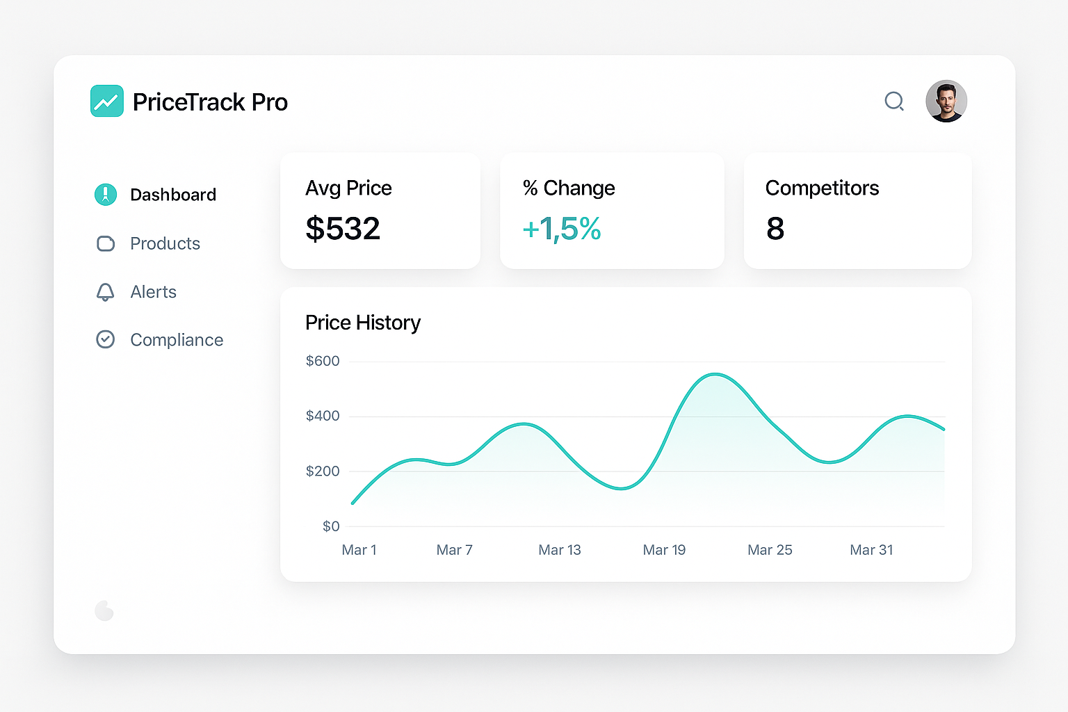 PriceTrack Pro Dashboard